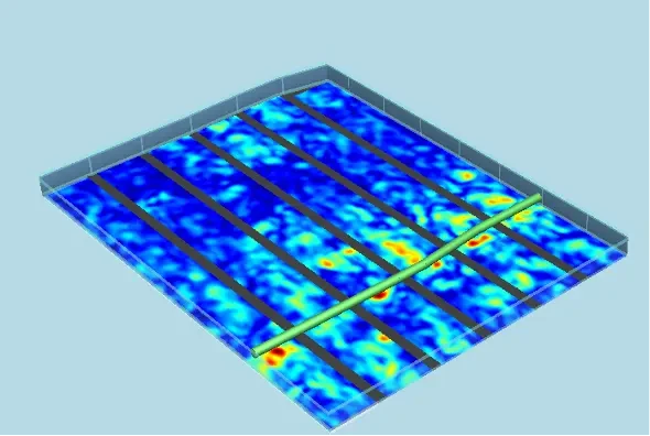 Daños a redes soterradas